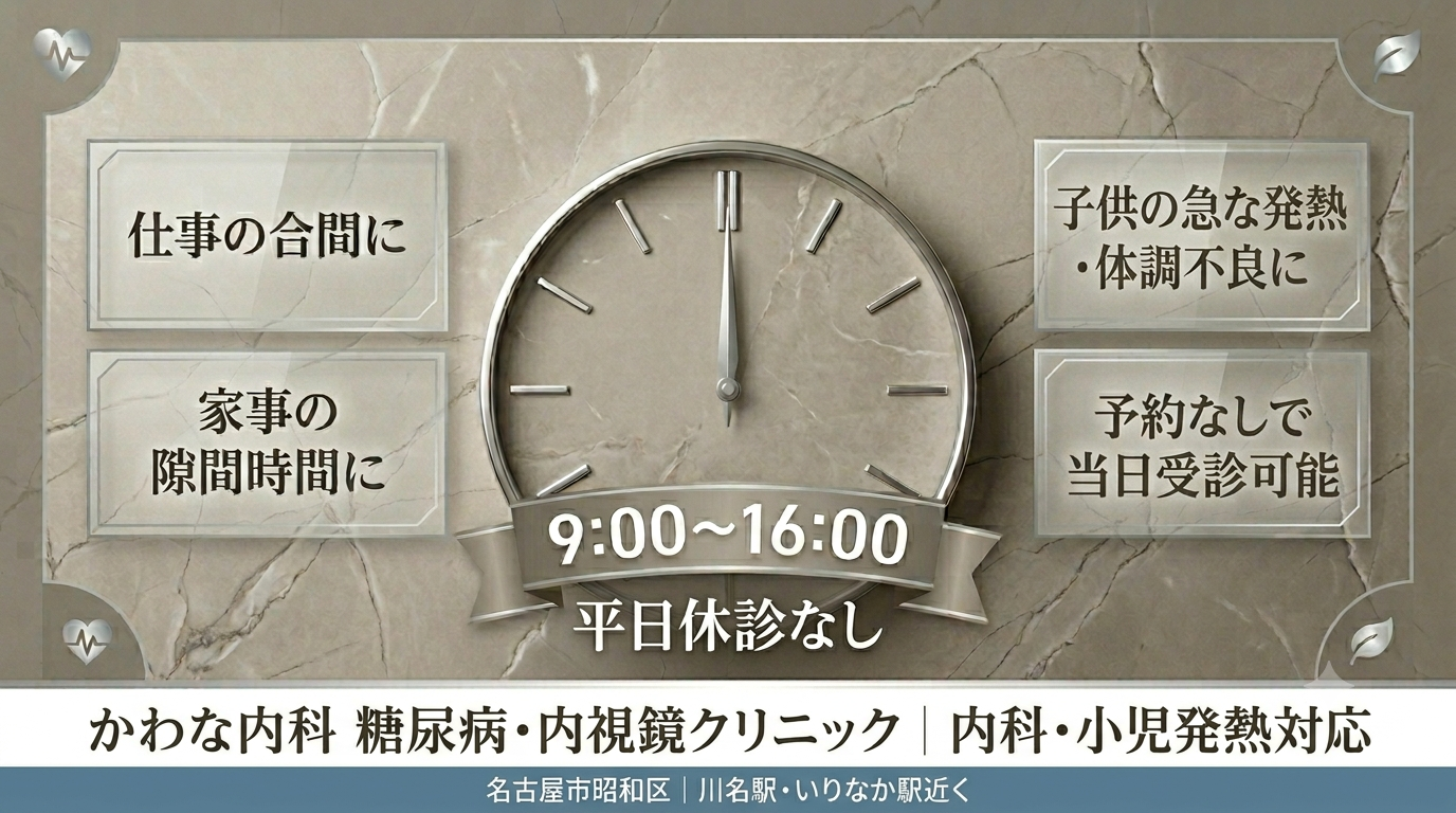 コラム第3回：名古屋市昭和区で苦しくない胃カメラをお探しの方へ｜当院がこだわる「楽に受けられる」3つの工夫